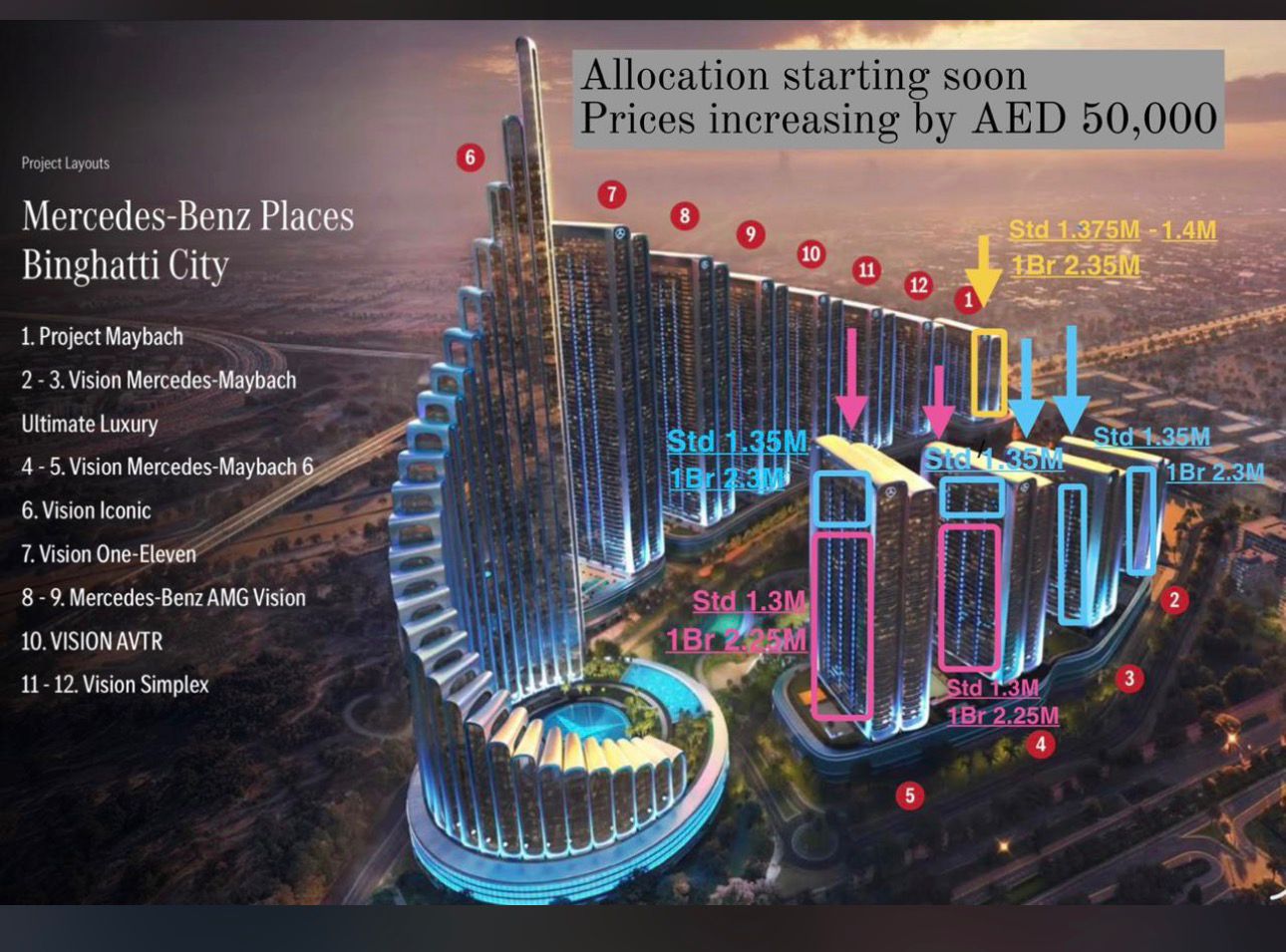 Mercedes-Benz Binghatti City